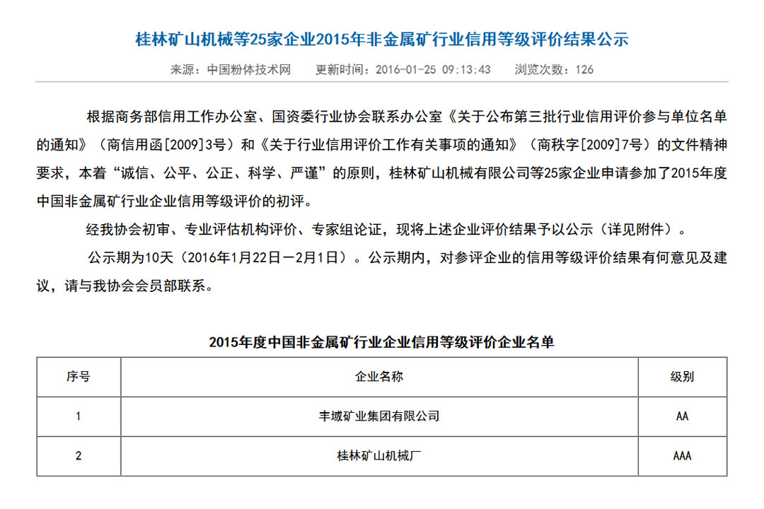 喜報！桂林礦機榮獲(huò)中國非金(jīn)屬礦行業AAA等級企業信用證書